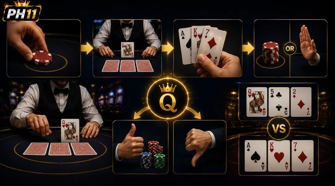 Mastering the Rules for Optimized Gameplay at PH11